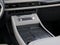 2027 Lincoln Aviator Reserve Premium